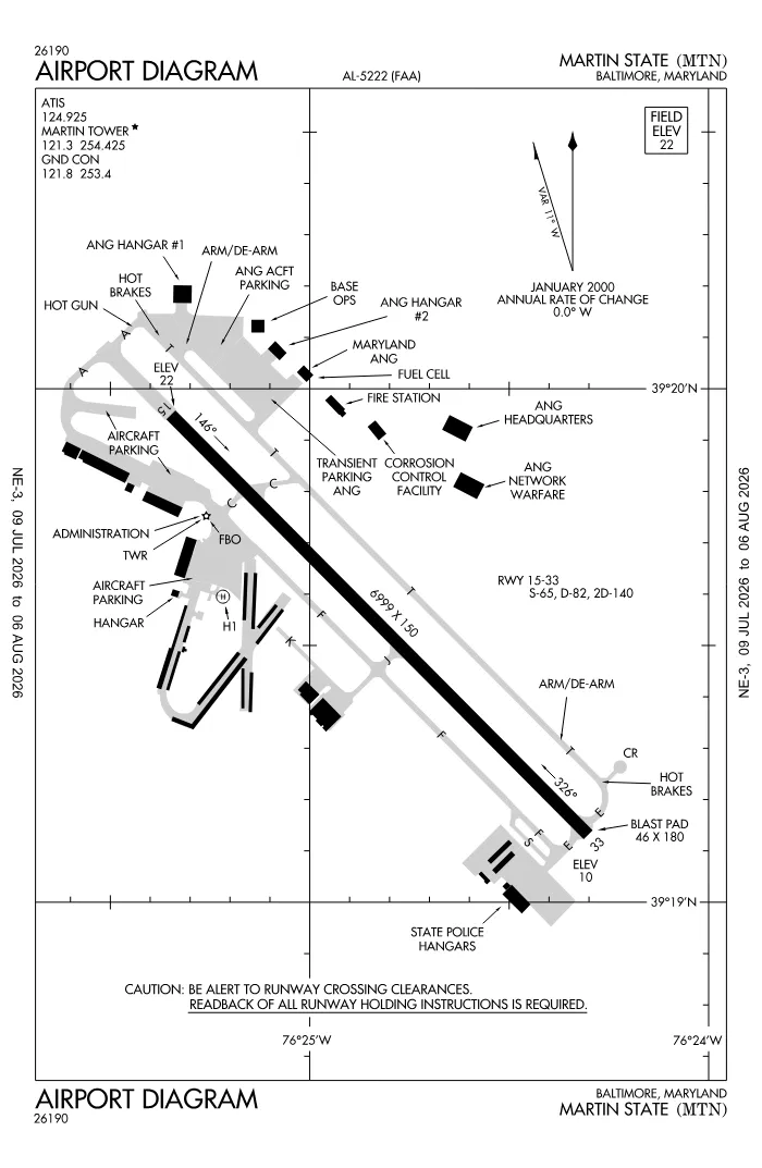 FAA airport diagram for KMTN