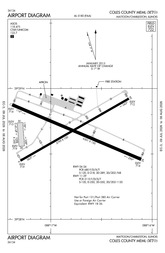FAA airport diagram for KMTO