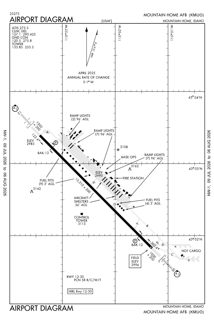 FAA airport diagram for KMUO