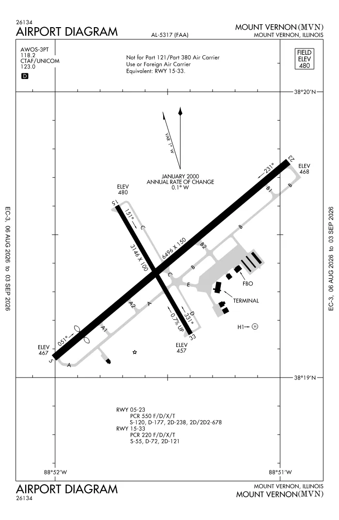 FAA airport diagram for Mount Vernon Outland Airport (KMVN), showing runways and taxiways