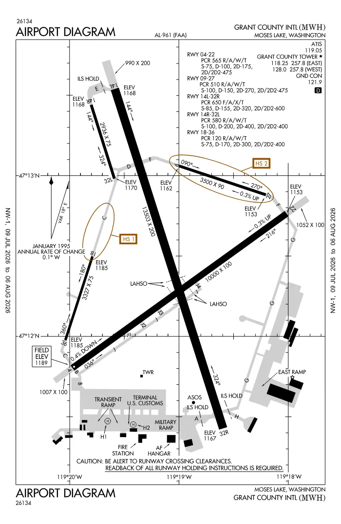 FAA airport diagram for KMWH