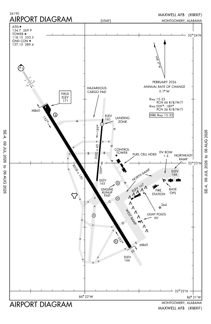 FAA airport diagram for KMXF