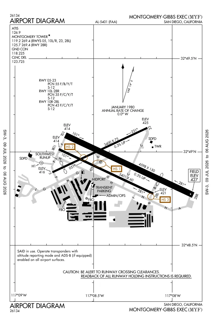 FAA airport diagram for KMYF