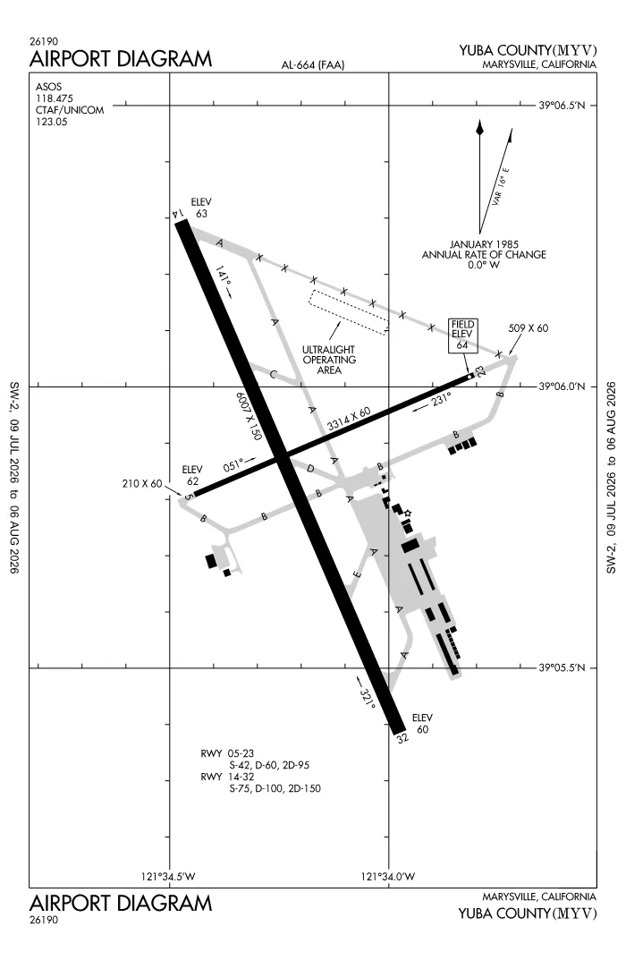FAA airport diagram for KMYV