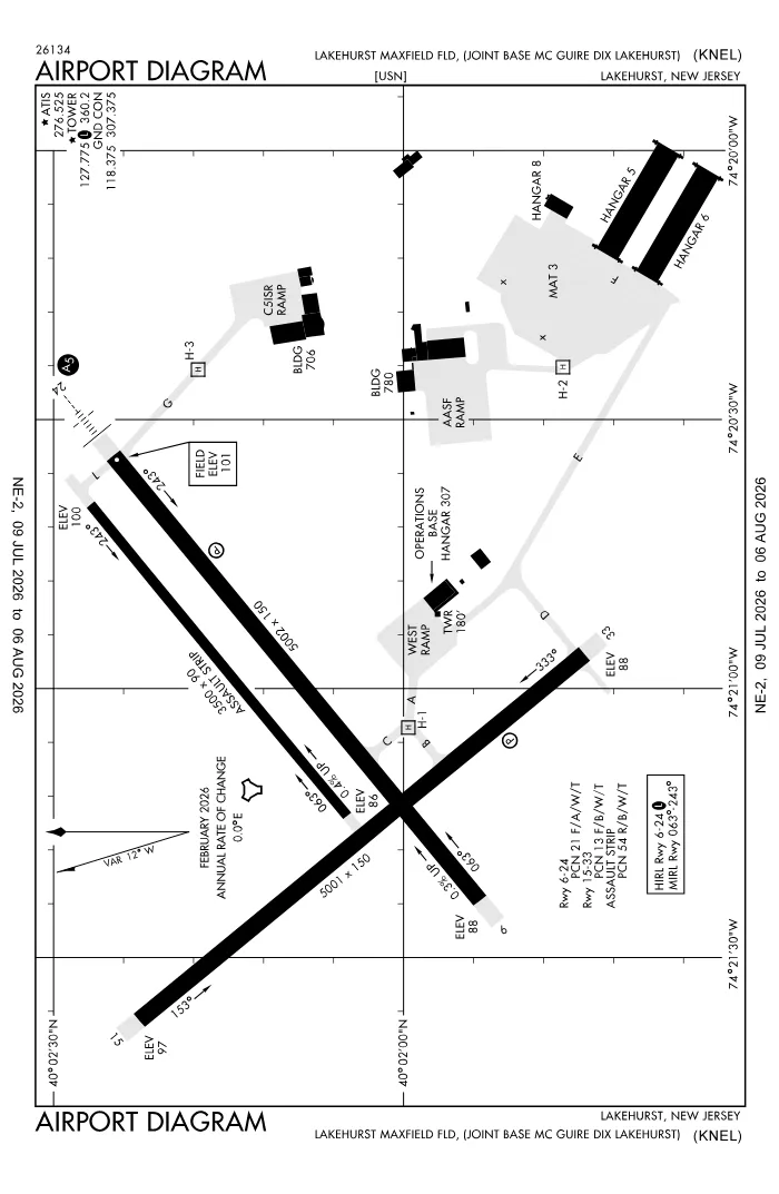 FAA airport diagram for KNEL