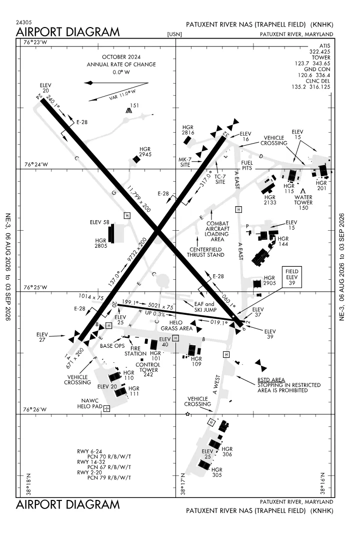 FAA airport diagram for Patuxent River Naval Air Station (Trapnell Field) (KNHK), showing runways and taxiways