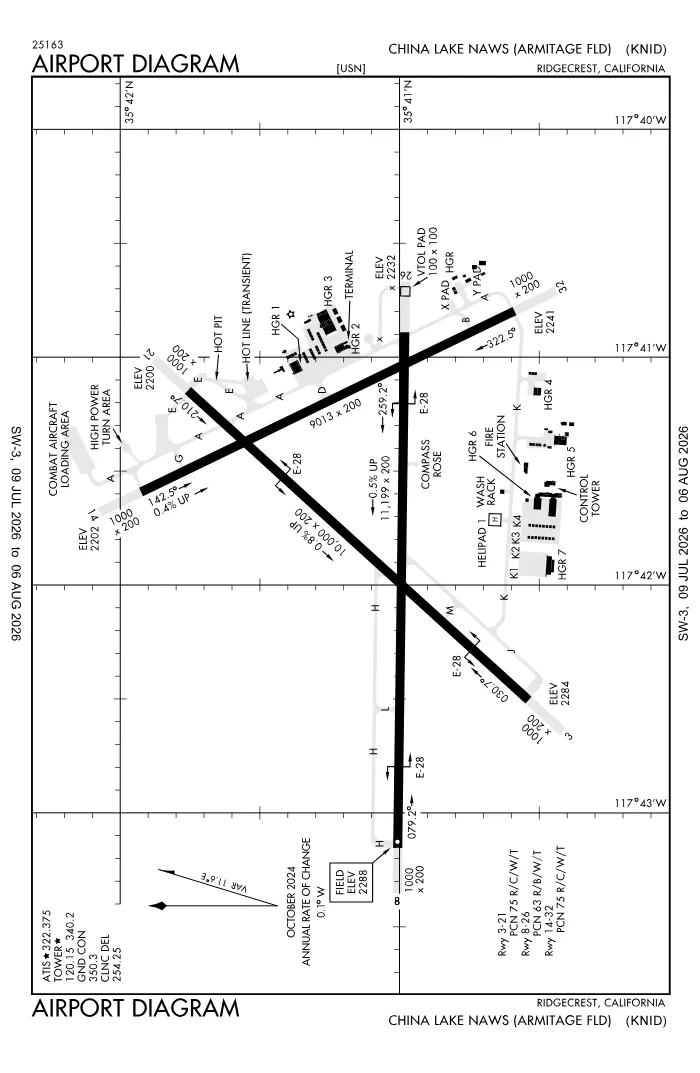 FAA airport diagram for KNID