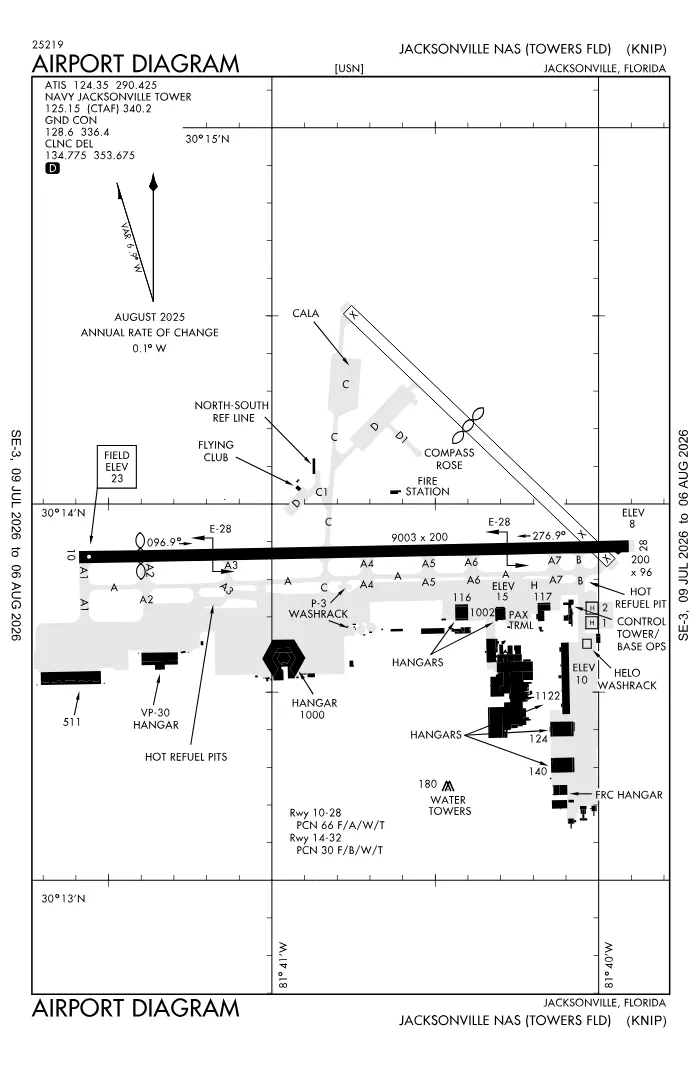 FAA airport diagram for KNIP