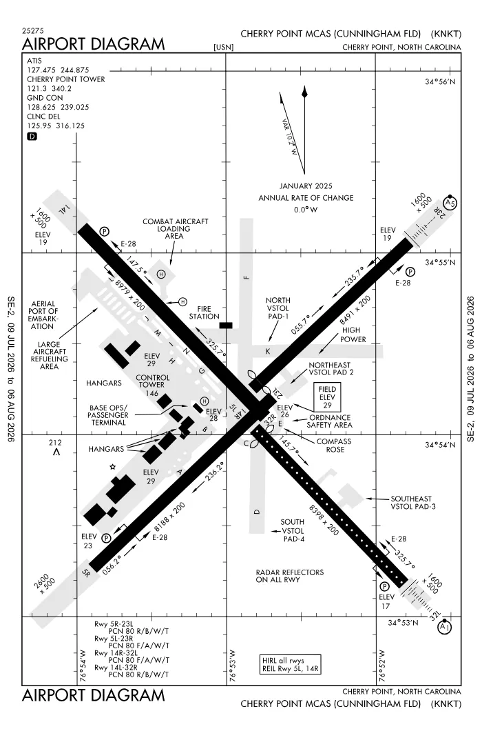 FAA airport diagram for KNKT