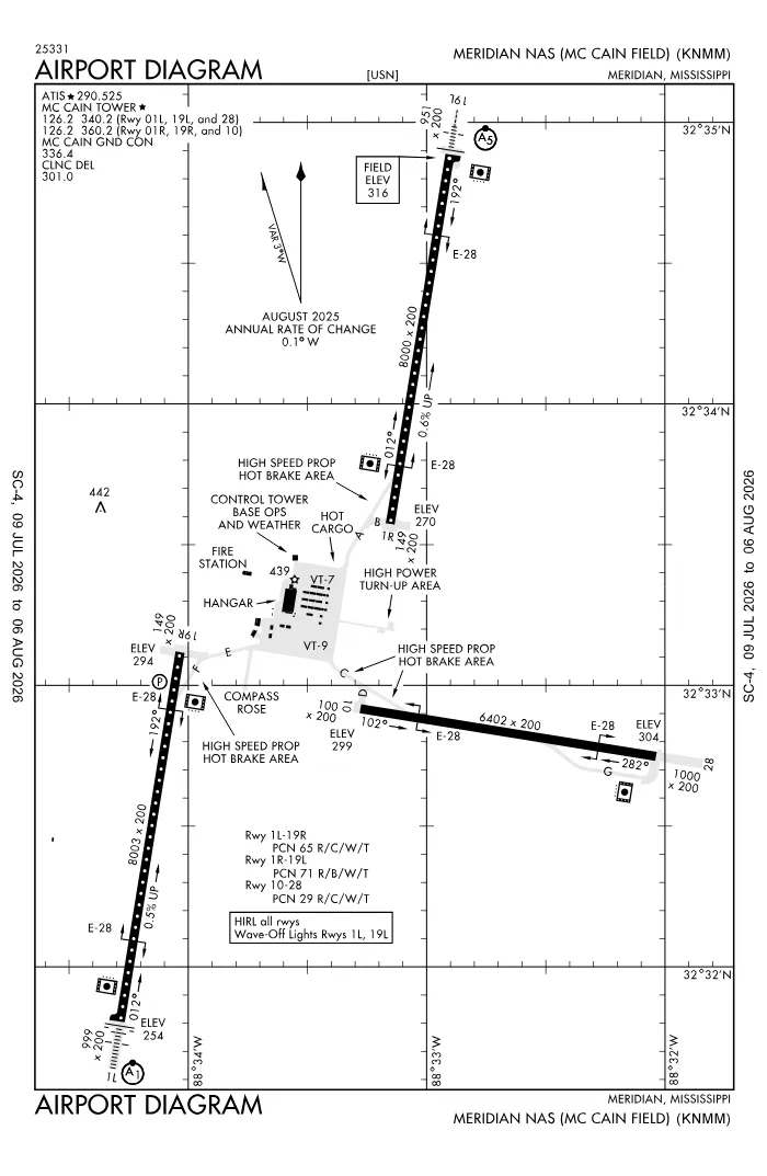 FAA airport diagram for KNMM