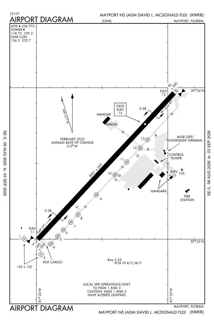FAA airport diagram for Naval Station Mayport / Admiral David L McDonald Field (KNRB), showing runways and taxiways