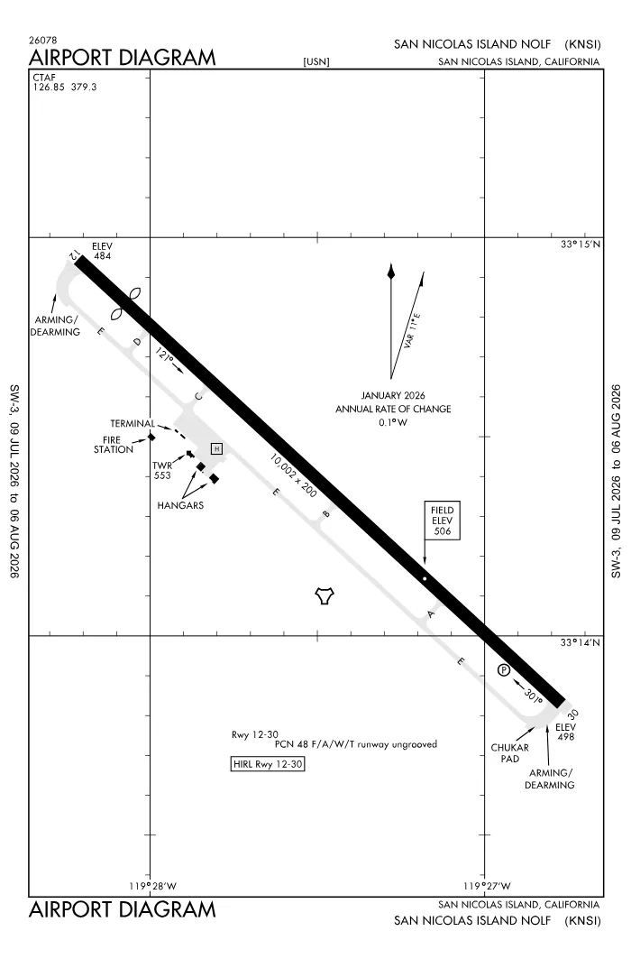 FAA airport diagram for KNSI