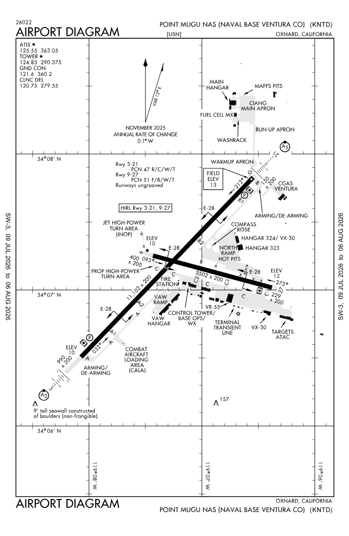 FAA airport diagram for KNTD