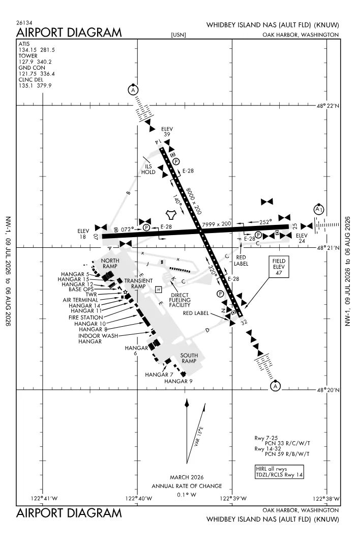 FAA airport diagram for KNUW