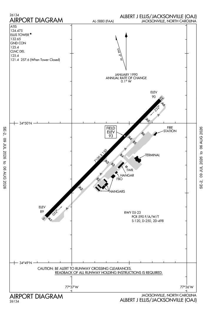 FAA airport diagram for KOAJ