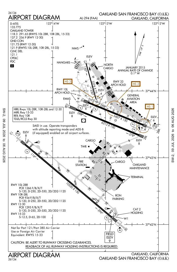 FAA airport diagram for KOAK