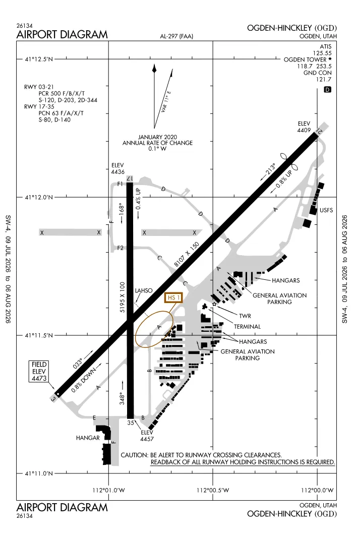 FAA airport diagram for KOGD