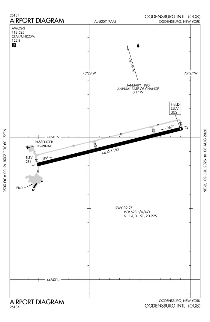 FAA airport diagram for KOGS