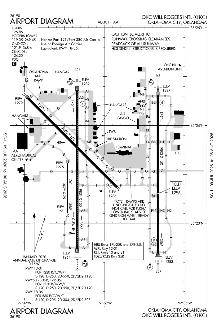 FAA airport diagram for KOKC