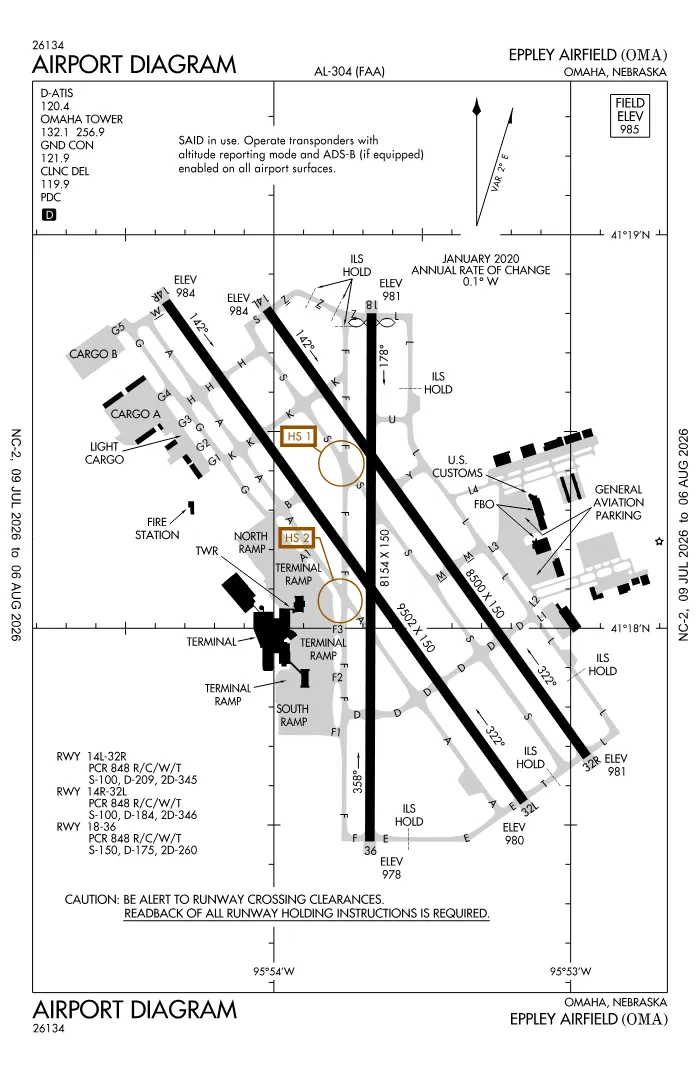 FAA airport diagram for KOMA