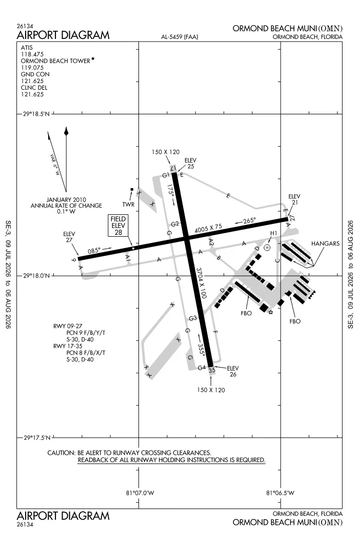 FAA airport diagram for KOMN