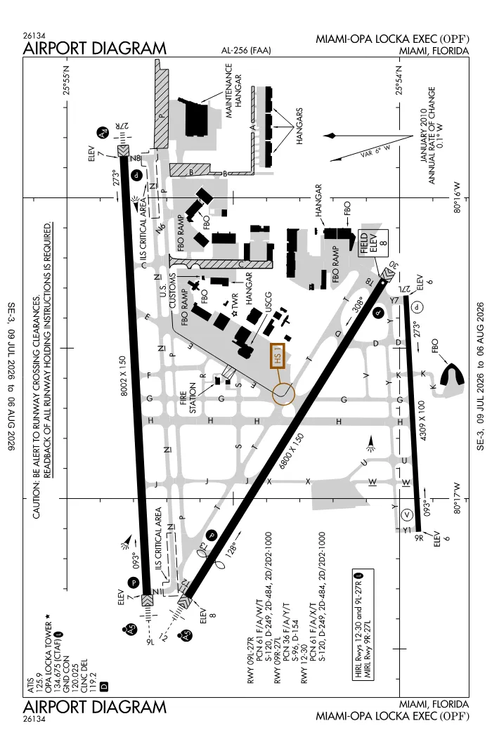 FAA airport diagram for KOPF