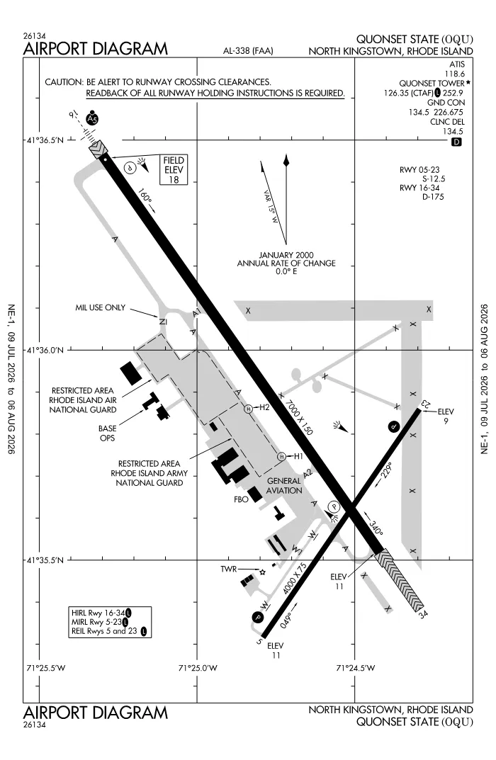 FAA airport diagram for KOQU