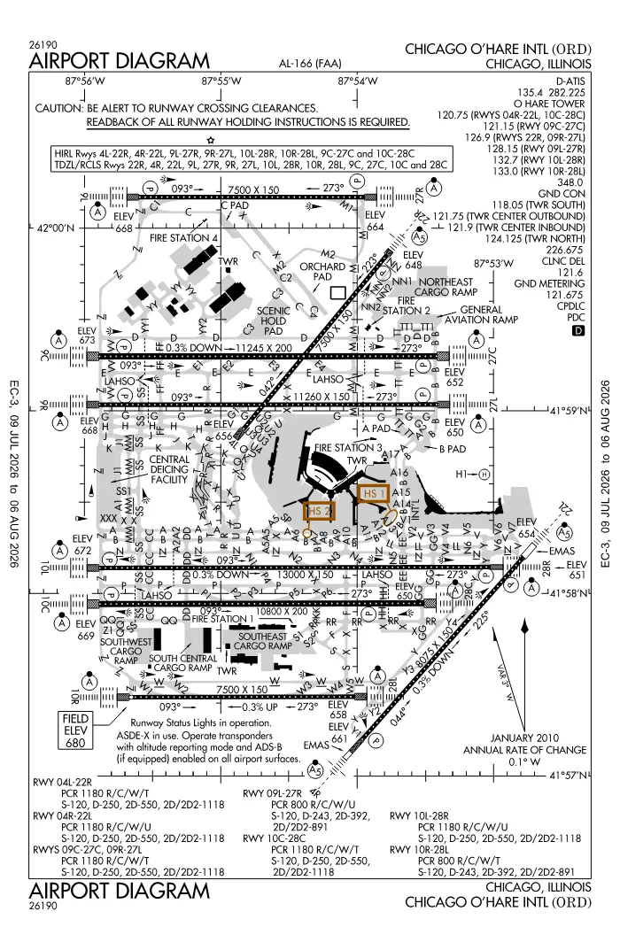 FAA airport diagram for KORD