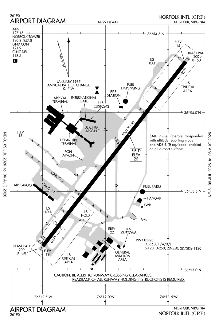FAA airport diagram for KORF