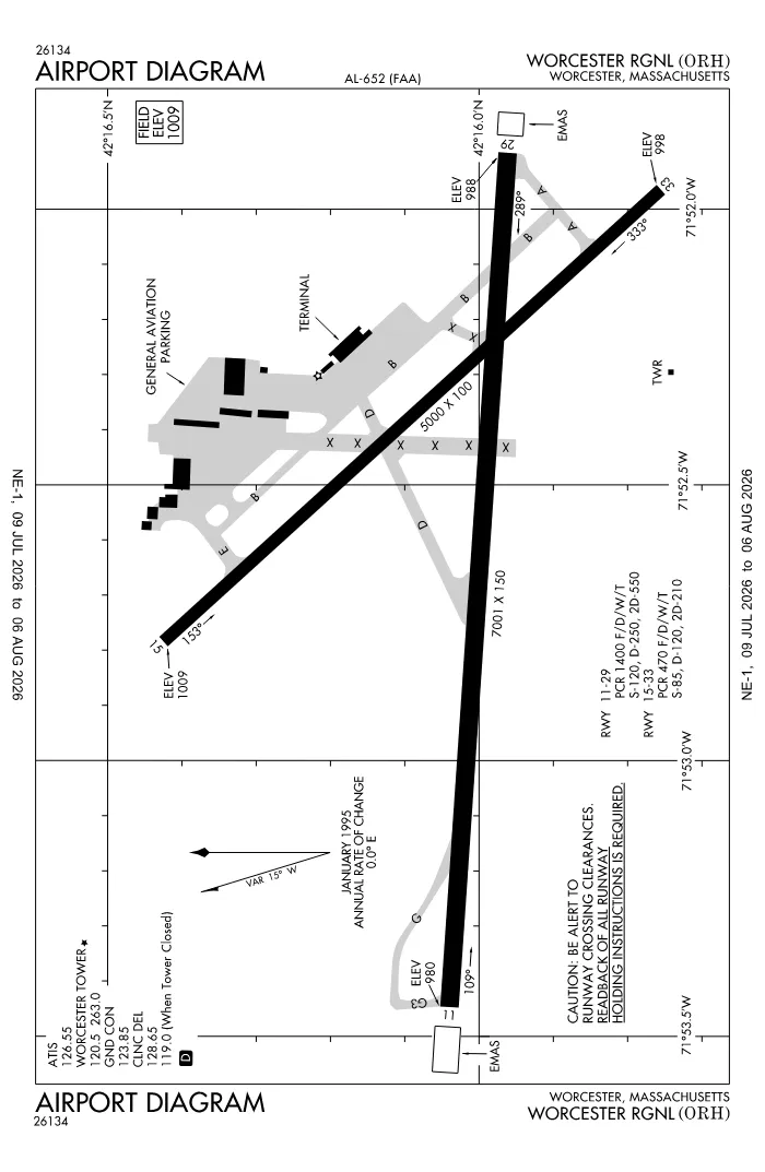 FAA airport diagram for KORH