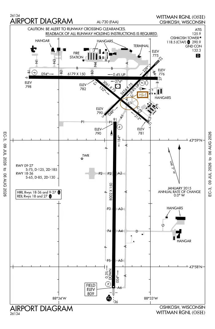 FAA airport diagram for KOSH