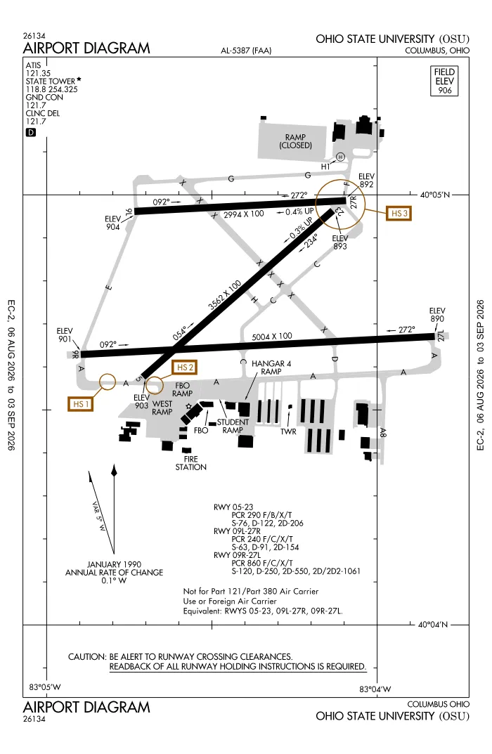 FAA airport diagram for The Ohio State University Airport - Don Scott Field (KOSU), showing runways and taxiways