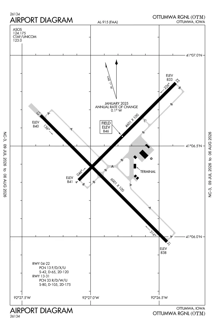 FAA airport diagram for KOTM
