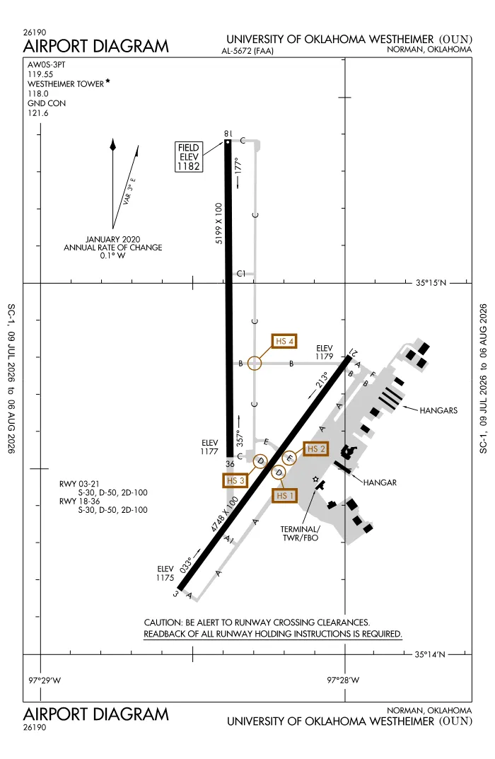 FAA airport diagram for KOUN