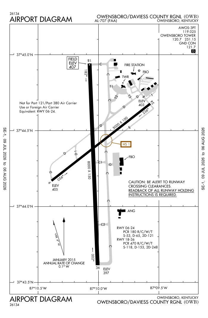 FAA airport diagram for KOWB