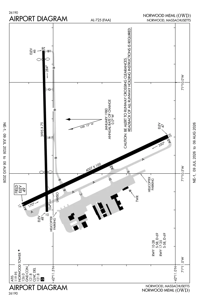 FAA airport diagram for KOWD