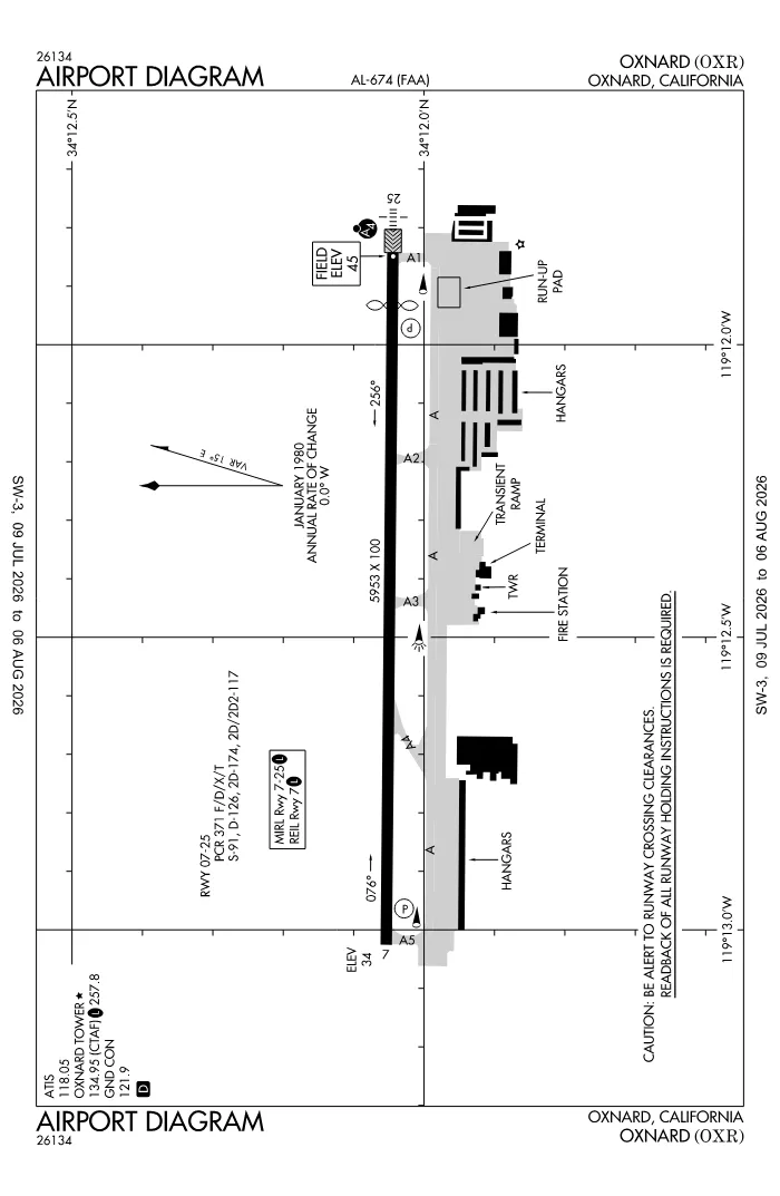FAA airport diagram for KOXR