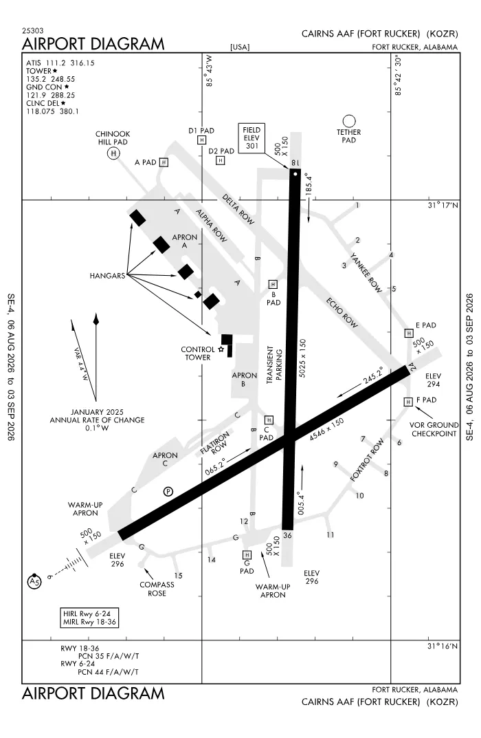FAA airport diagram for Cairns AAF (Fort Rucker) Air Field (KOZR), showing runways and taxiways