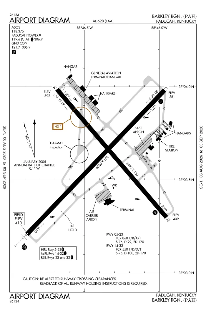FAA airport diagram for Barkley Regional Airport (KPAH), showing runways and taxiways