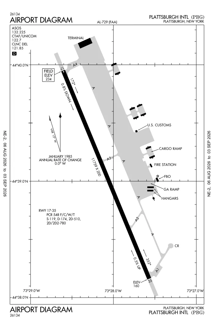 FAA airport diagram for Plattsburgh International Airport (KPBG), showing runways and taxiways