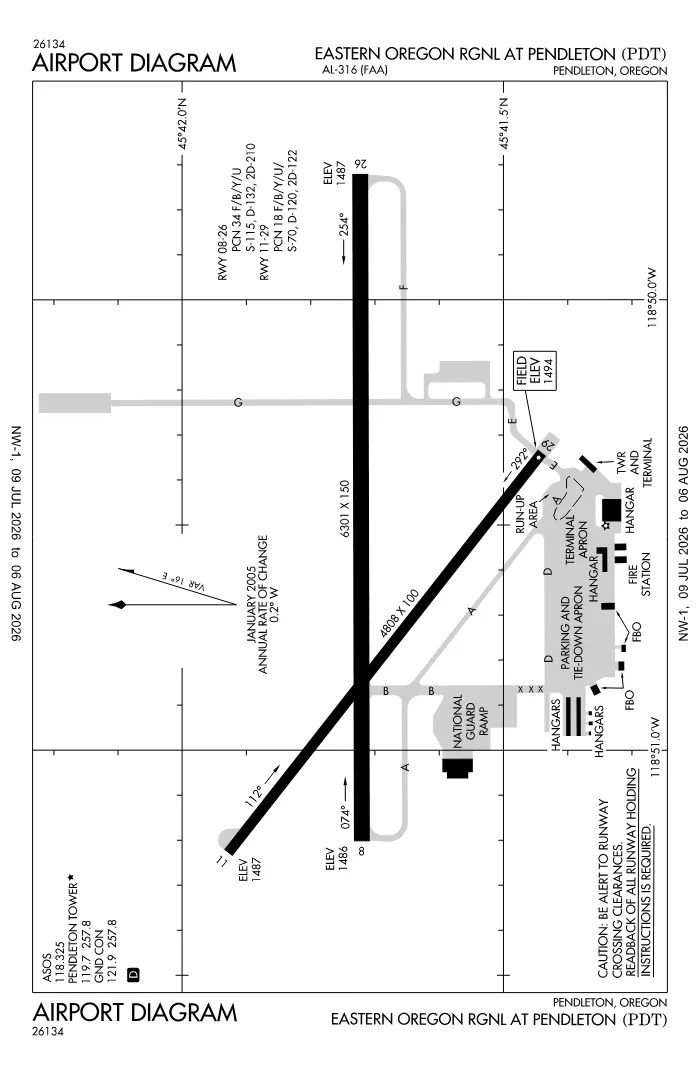 FAA airport diagram for KPDT