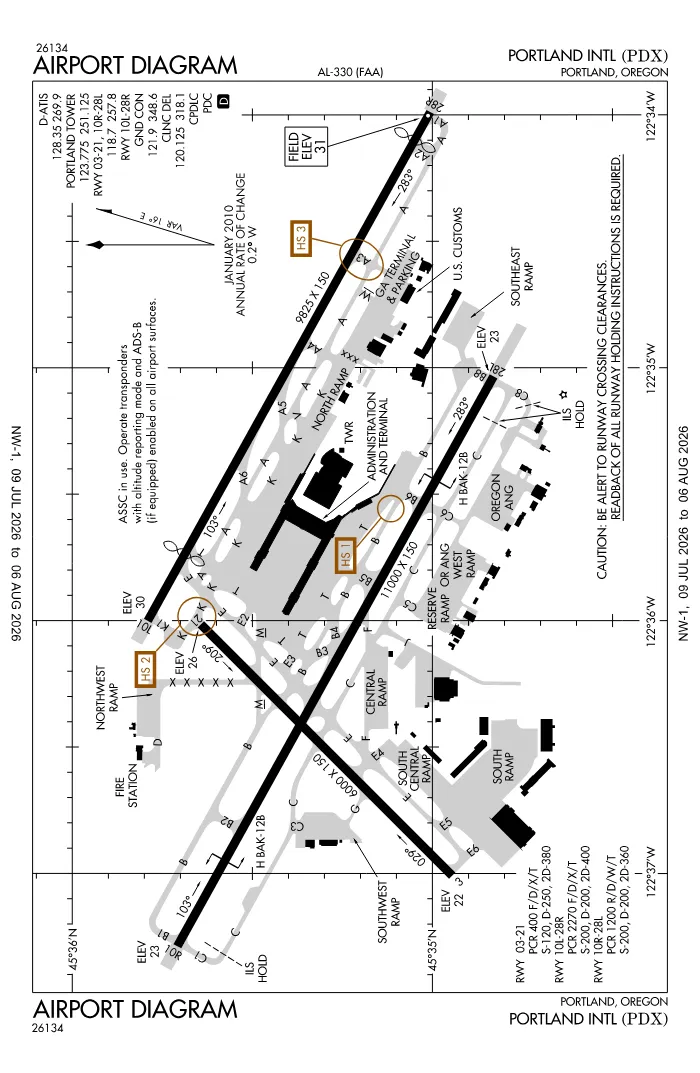 FAA airport diagram for KPDX