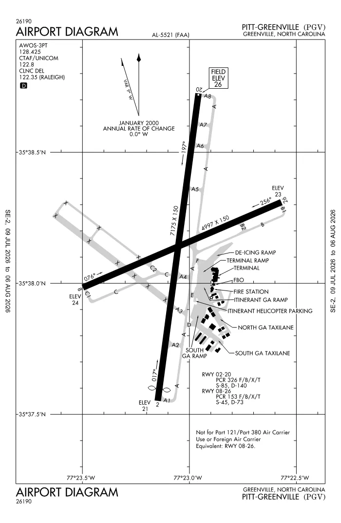 FAA airport diagram for KPGV