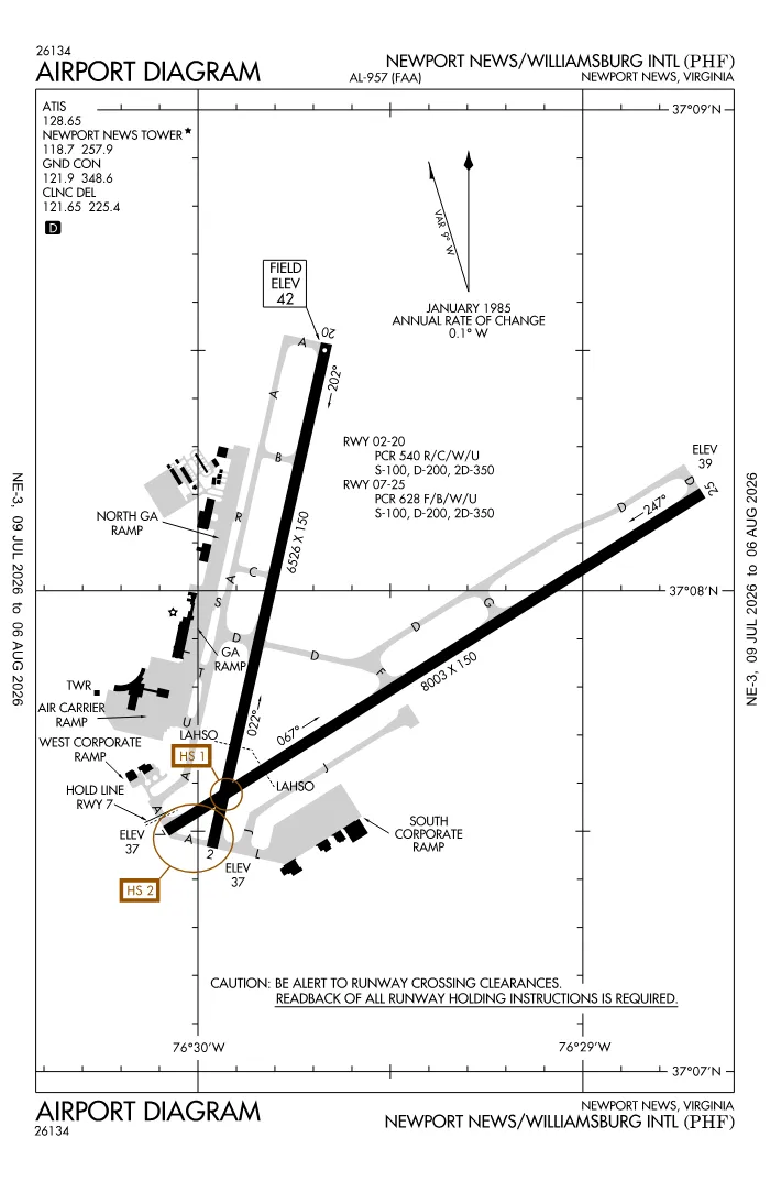 FAA airport diagram for KPHF