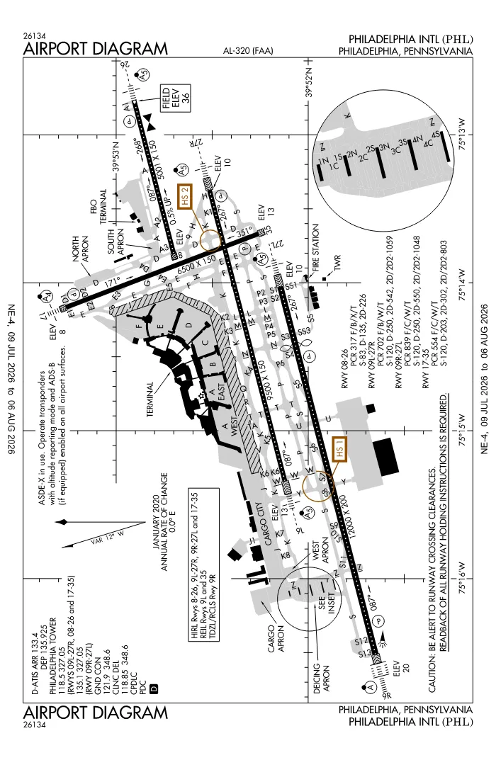 FAA airport diagram for KPHL