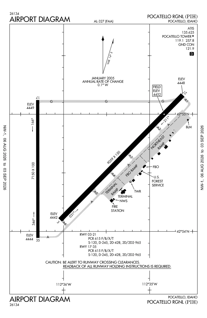 FAA airport diagram for Pocatello Regional Airport (KPIH), showing runways and taxiways