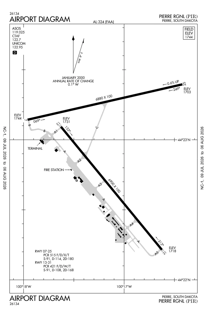 FAA airport diagram for KPIR