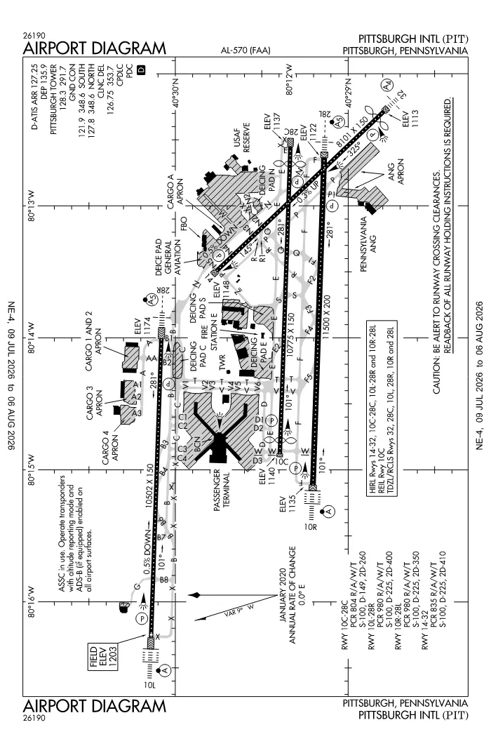 FAA airport diagram for KPIT