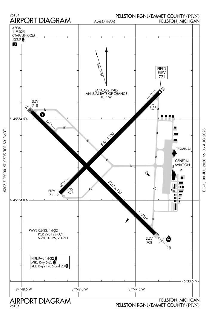 FAA airport diagram for KPLN