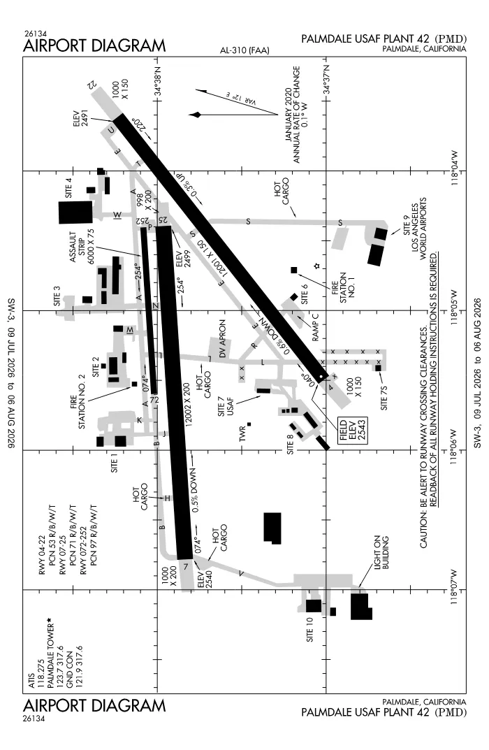 FAA airport diagram for KPMD